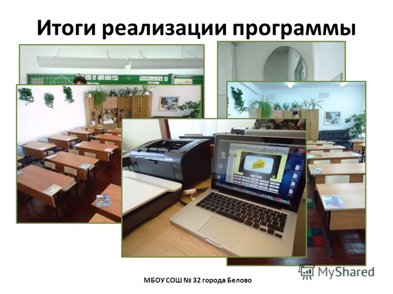 Итоги реализации программы МБОУ СОШ 32 города Белово