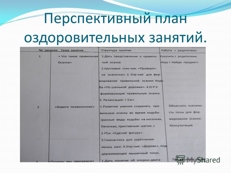 Основная и внекорневая подкормка роз, видео Дача Огурец Парижский корнишон. Посадка и уход