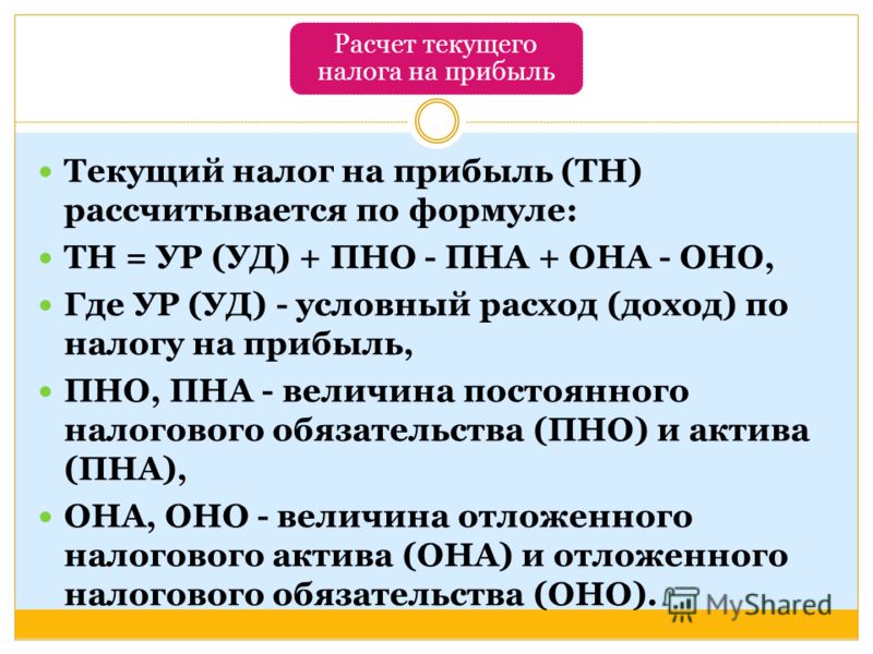 Бухучет Расчетов По Налогу На Прибыль Шпаргалка Бухучет расчетов по налогу на прибыль шпаргалка