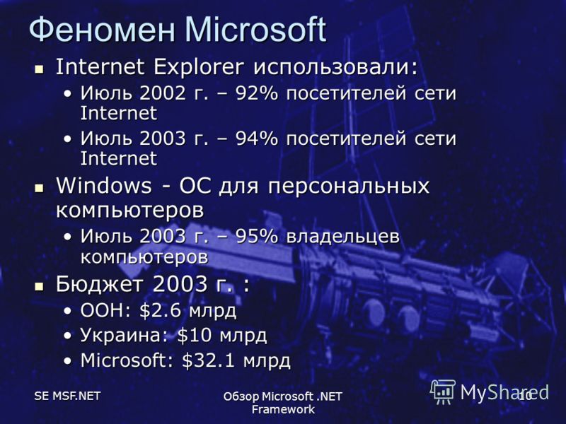 SE MSF.NET Обзор Microsoft.NET Framework 10 Феномен Microsoft Internet Explorer использовали: Internet Explorer использовали: Июль 2002 г. – 92% посетителей сети InternetИюль 2002 г. – 92% посетителей сети Internet Июль 2003 г. – 94% посетителей сети