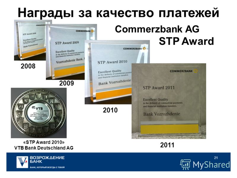 21 Награды за качество платежей «STP Award 2009» Commerzbank AG Commerzbank AG STP Award «STP Award 2010» VTB Bank Deutschland AG 2010 2011 2009 2008