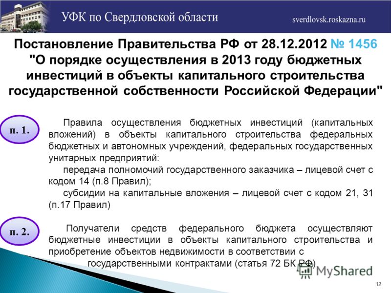 12 Постановление Правительства РФ от 28.12.2012 1456 