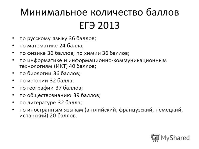 Минимальное количество баллов ЕГЭ 2013 по русскому языку 36 баллов; по математике 24 балла; по физике 36 баллов; по химии 36 баллов; по информатике и информационно-коммуникационным технологиям (ИКТ) 40 баллов; по биологии 36 баллов; по истории 32 бал