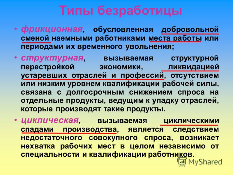 Все определения связанные с безработицей Все определения связанные с безработицей