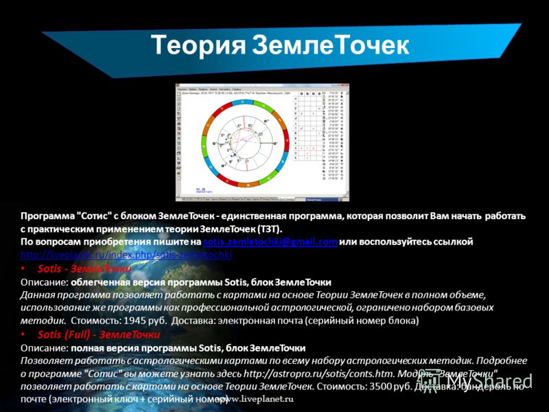 Теория ЗемлеТочек www.liveplanet.ru Программа 