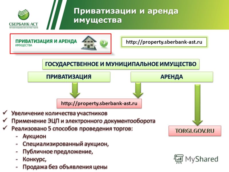 Танцевальные конкурсы на юбилей 50 лет Танцевальные конкурсы на юбилей 50 лет