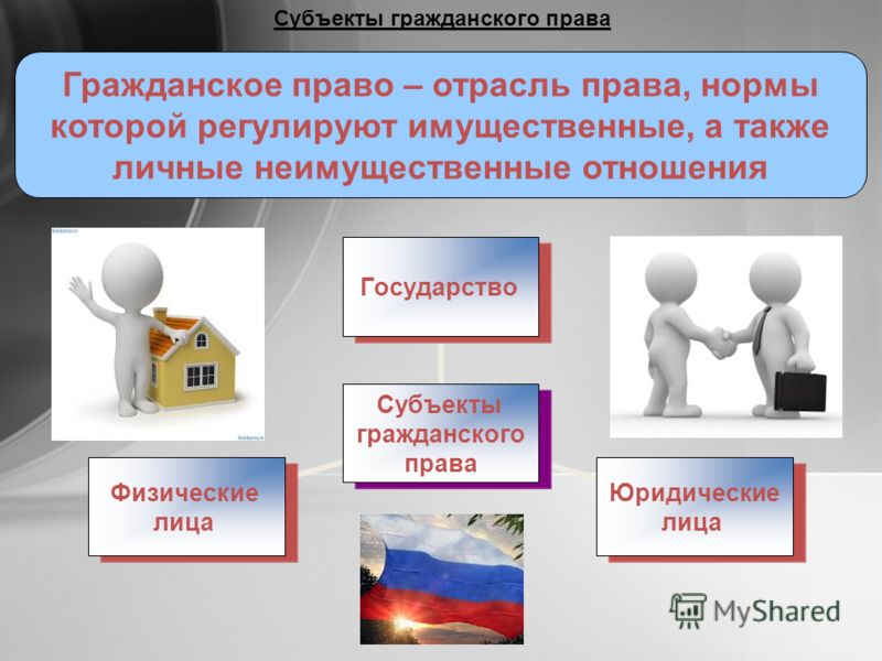 Процедура отношения президента Процедура отношения президента