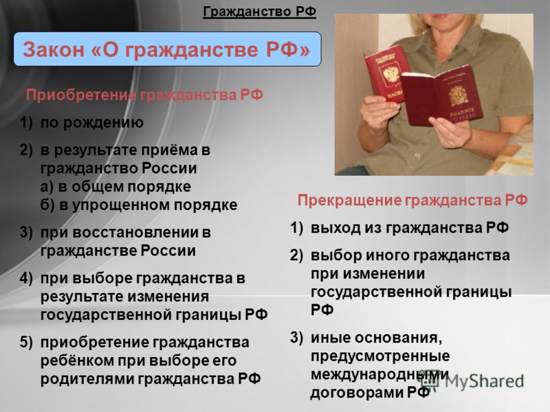 Начинается Гражданство р ф по праву рождения в р ф хочешь сказать