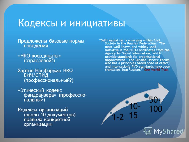 Кодексы и инициативы Self-regulation is emerging within Civil Society in the Russian Federation. The most well known and widely used initiative is the NCO-Coordinates from the Agency for Social Information, which provide standards for organisational 