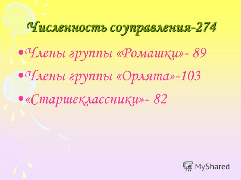 Численность соуправления-274 Члены группы «Ромашки»- 89 Члены группы «Орлята»-103 «Старшеклассники»- 82