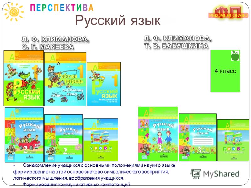 Обучение грамоте Знакомство с русским языком как средством общения, формирование правил взаимодействия