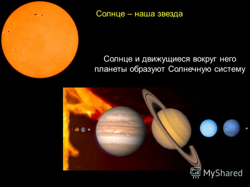 Солнце и движущиеся вокруг него планеты образуют Солнечную систему Солнце – наша звезда