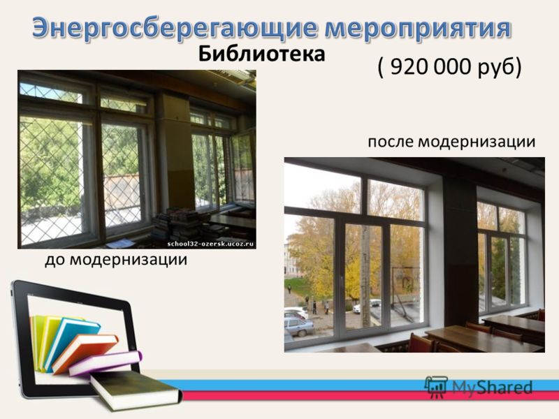 ( 920 000 руб) Библиотека до модернизации после модернизации