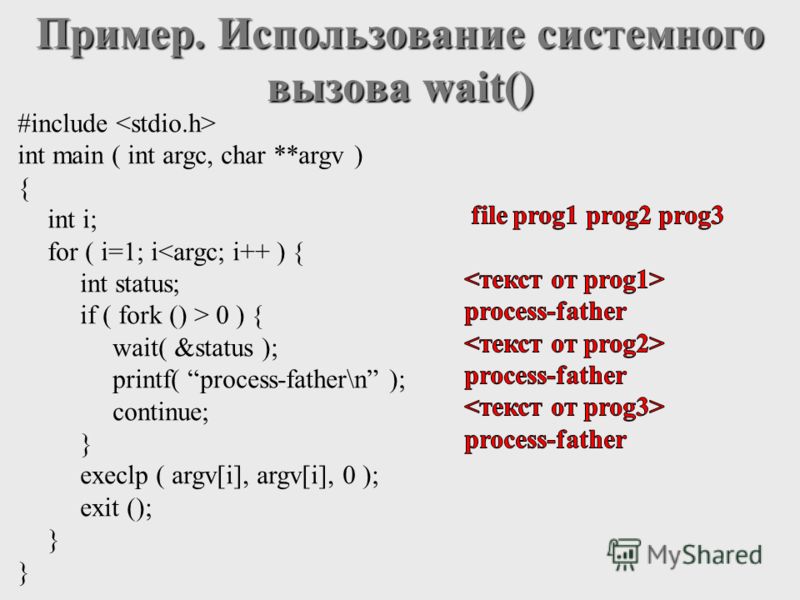 Пример. Использование системного вызова wait() #include int main ( int argc, char **argv ) { int i; for ( i=1; i 0 ) { wait( &status ); printf( process-father\n ); continue; } execlp ( argv[i], argv[i], 0 ); exit (); }