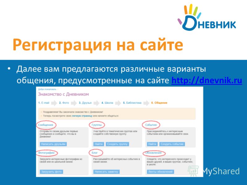 Регистрация на сайте Далее вам предлагаются различные варианты общения, предусмотренные на сайте http://dnevnik.ruhttp://dnevnik.ru