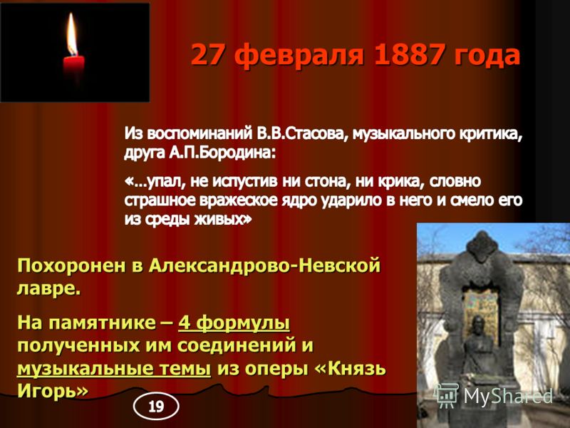 27 февраля 1887 года 27 февраля 1887 года Похоронен в Александрово-Невской лавре. На памятнике – 4 формулы полученных им соединений и музыкальные темы из оперы «Князь Игорь»