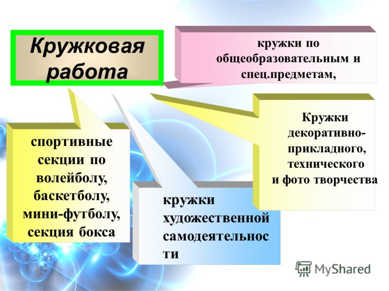 download outline of stratificational