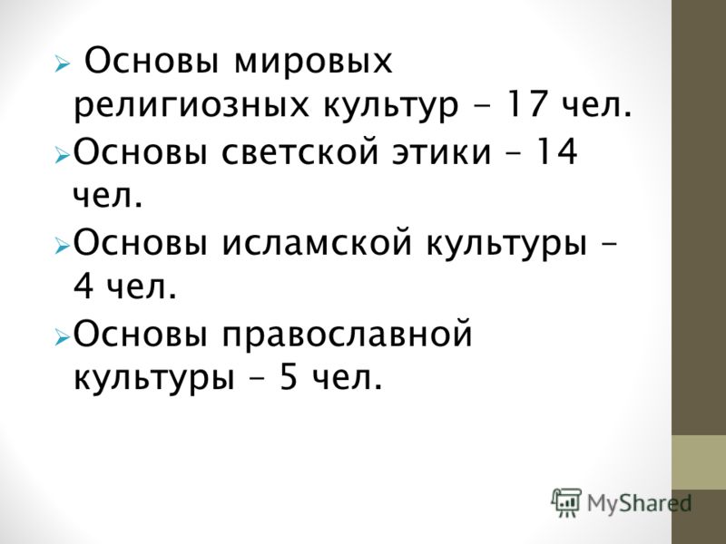 Основы мировых религиозных культур - 17 чел. Основы светской этики – 14 чел. Основы исламской культуры – 4 чел. Основы православной культуры – 5 чел.