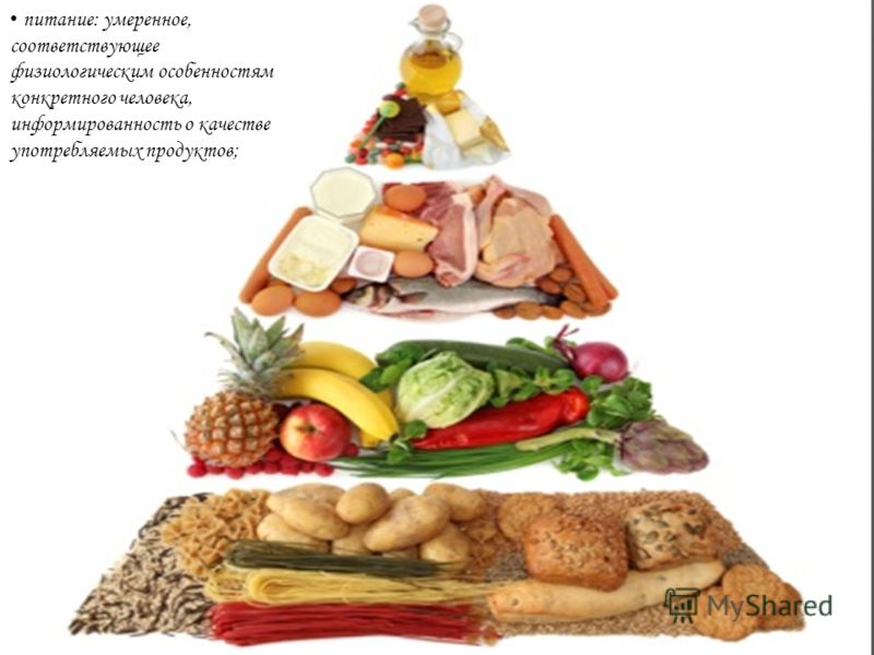 питание: умеренное, соответствующее физиологическим особенностям конкретного человека, информированность о качестве употребляемых продуктов;