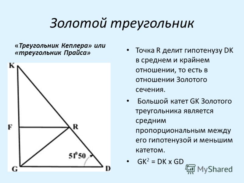 Золотой треугольник «Треугольник Кеплера» или «треугольник Прайса» Точка R делит гипотенузу DK в среднем и крайнем отношении, то есть в отношении Золотого сечения. Большой катет GK Золотого треугольника является средним пропорциональным между его гип