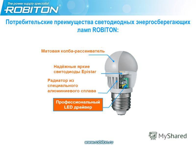 Потребительские преимущества светодиодных энергосберегающих ламп ROBITON: Матовая колба-рассеиватель Надёжные яркие светодиоды Epistar Радиатор из специального алюминиевого сплава Профессиональный LED драйвер