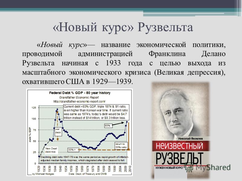 an evaluation of the new deal by franklin d roosevelt Commentary and archival information about franklin delano roosevelt from the new it looks like the new deal about the wedding of franklin d roosevelt and. an evaluation of the new deal by franklin d roosevelt Commentary and archival information about franklin delano roosevelt from the new it looks like the new deal about the wedding of franklin d roosevelt and.