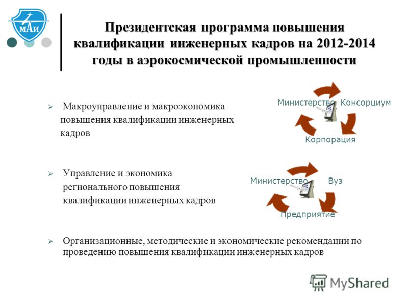 Сборник учебных планов и программ для профессиональной подготовки и повышения кв