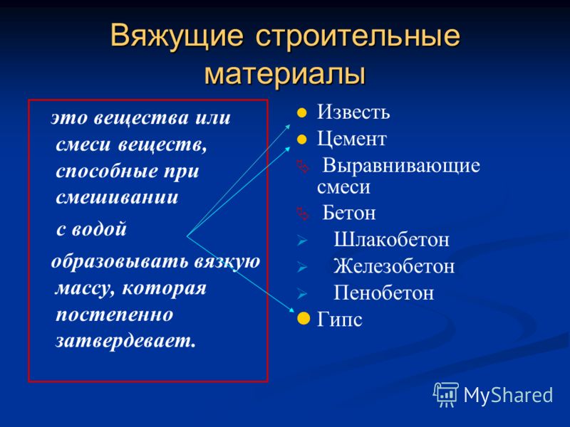 Реферат: Стекло и строительные материалы на основе органических вяжущих