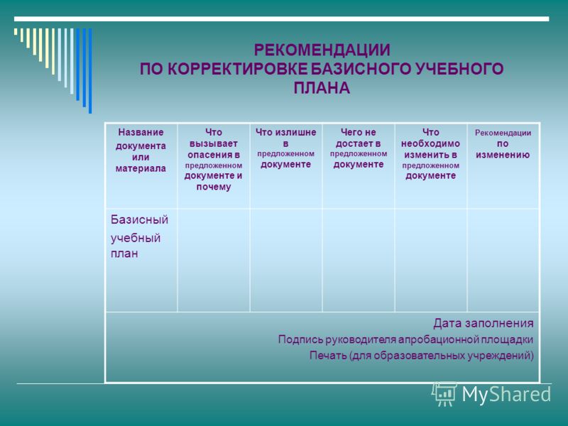 При корректировке плана проекта следует рассматривать - Basanova.ru