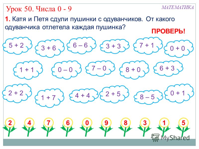 Учебники для 0 класса учебники для 0 класса
