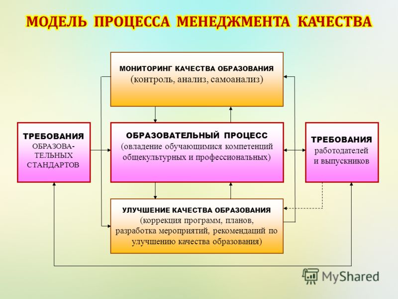 Идеи для дома своими руками стулья Идеи для дома своими руками стулья