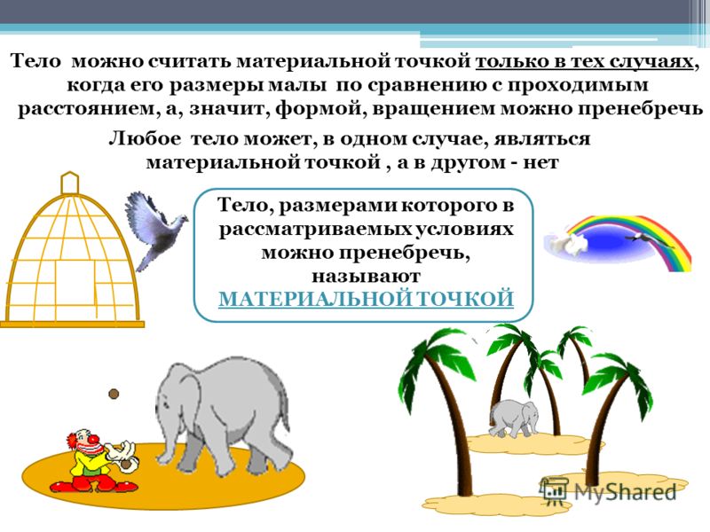 Материальная точка это примеры