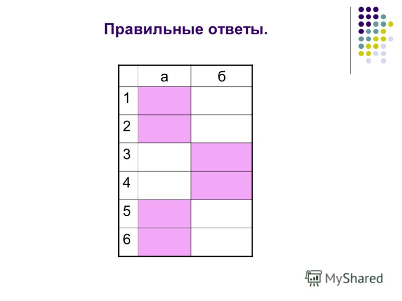 Скачать Физику 8 Класс