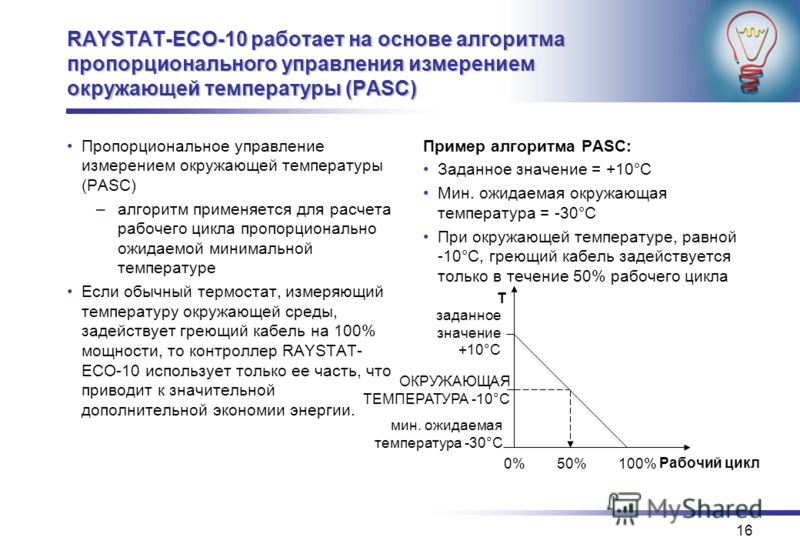 16 RAYSTAT-ECO-10 работает на основе алгоритма пропорционального управления измерением окружающей температуры (PASC) Пропорциональное управление измерением окружающей температуры (PASC) –алгоритм применяется для расчета рабочего цикла пропорционально