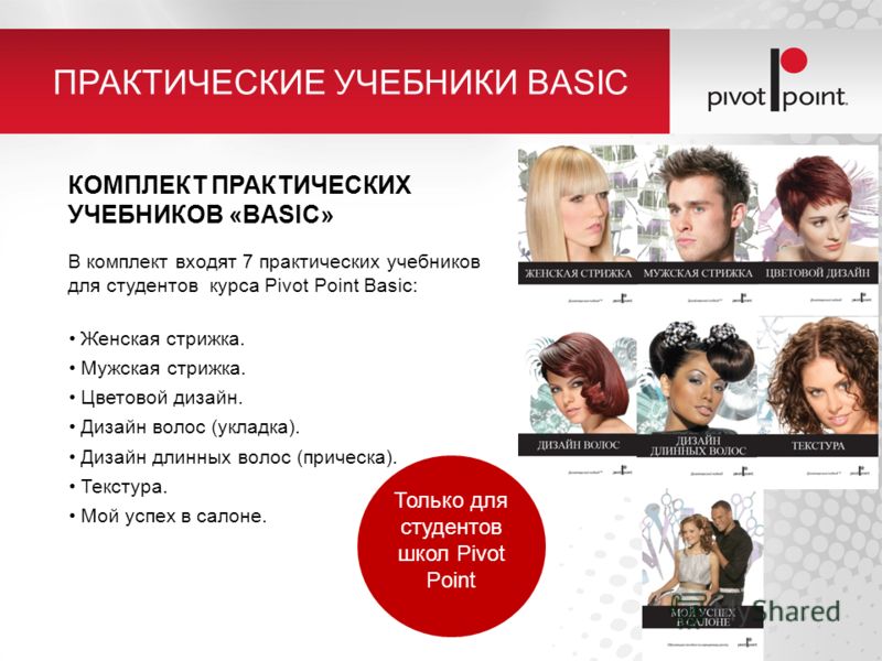 Учебник pivot point