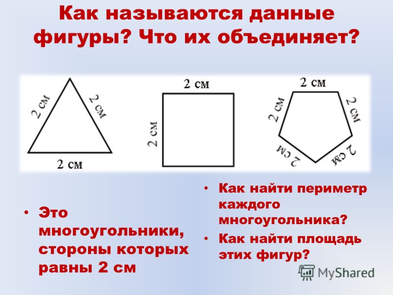 периметр 2 клас презентація