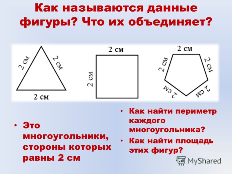 Презентация Периметр 2 Класс Начальная Школа 21 Века