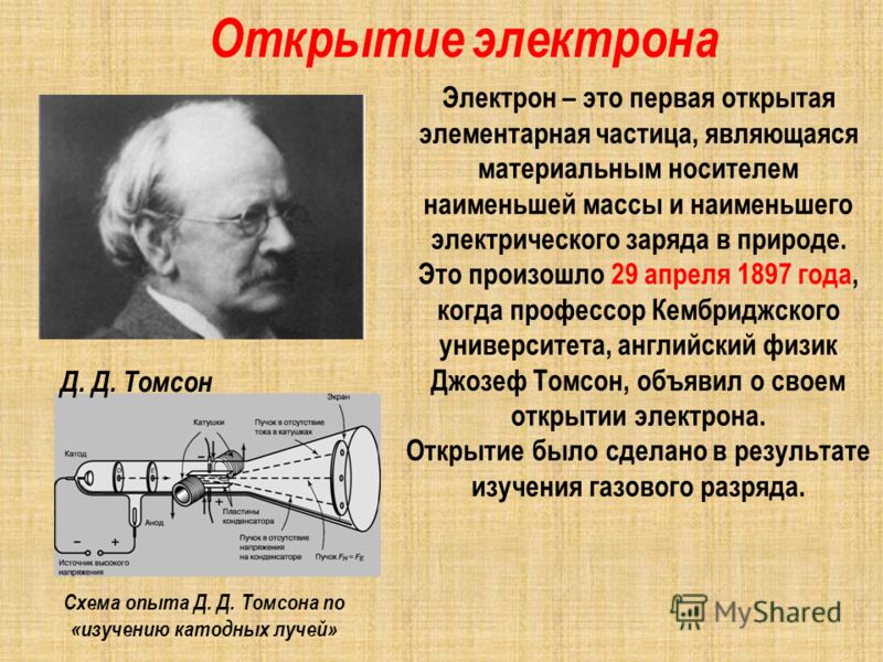 ÐаÑÑинки по запÑоÑÑ 1897 - ÐнглийÑкий Ñизик ÐÐ¶Ð¾Ð·ÐµÑ Ð¢Ð¾Ð¼Ñон обÑÑвил об оÑкÑÑÑии им ÑлекÑÑона.