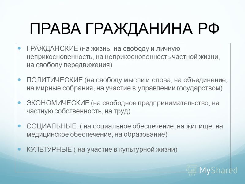 Доклад на тему обязанности гражданина рф 4302