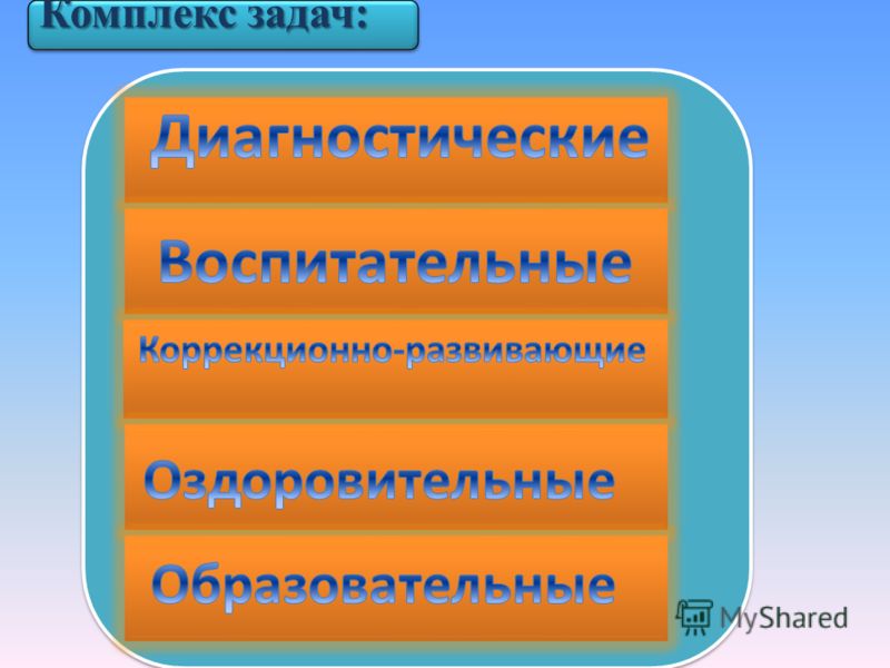 Логопед коррекция речи ребенка Логопед коррекция речи ребенка