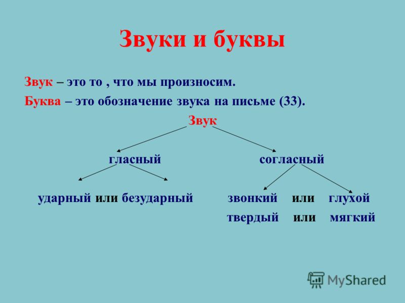 Возможно ли сделать ремонт скутеров китайских своими руками ВАЛЕНТИНА КОЛЕСНИКОВА МИСС MAXIM 2010 - VK