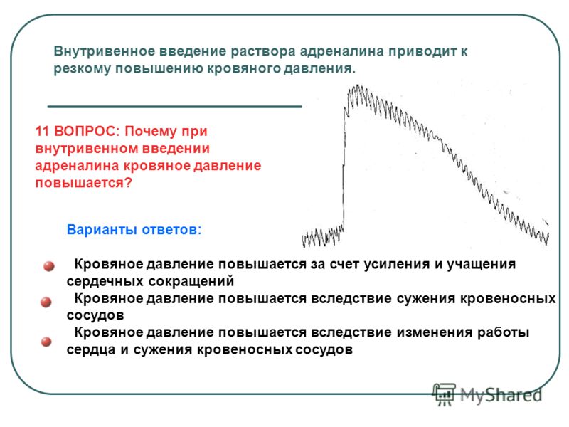Почему давление поднимается внезапно Почему давление поднимается внезапно