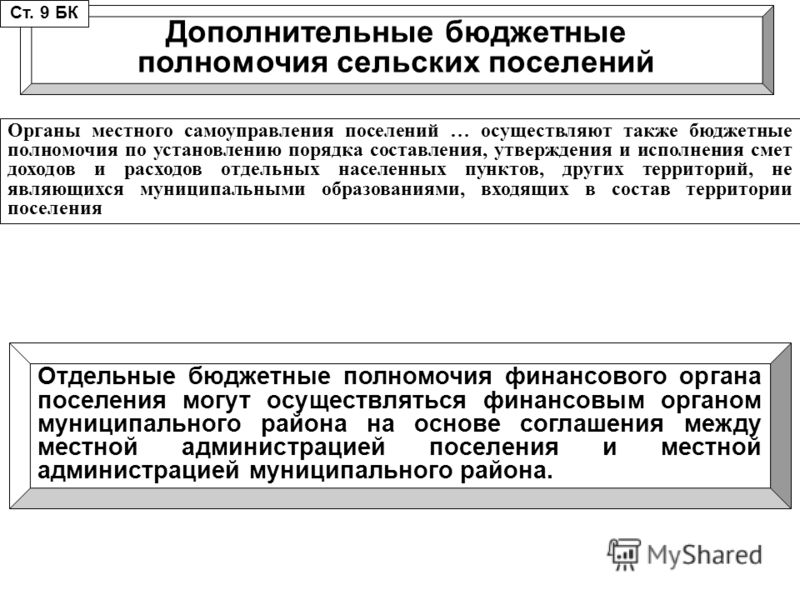 Порядок составления утверждения бюджетной сметы сельского поселения, справочная в свободном амурская область и торговый центр хилокский в новосибирске Порядок составления утверждения бюджетной сметы сельского поселения