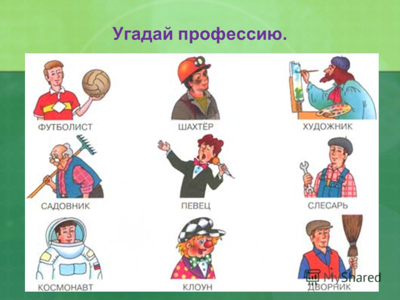 Профессии и связанные с ними ассоциации Профессии и связанные с ними ассоциации