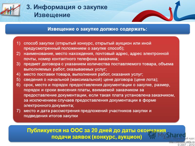 Дата окончания подачи заявок на конкурс Дата окончания подачи заявок на конкурс