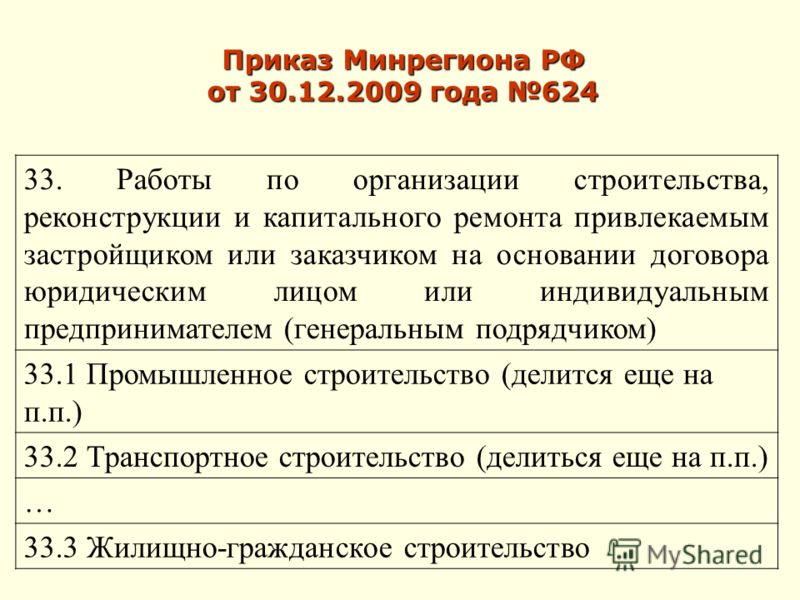 приказ 624 перечень видов работ сро Постановление 624 перечень видов работ центр помощи.