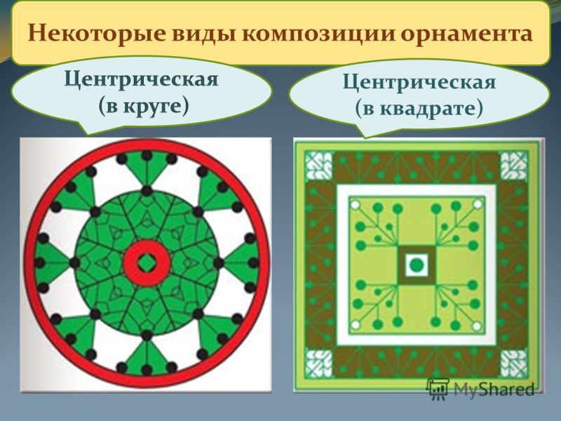 План урока композиция в вышивке План урока композиция в вышивке