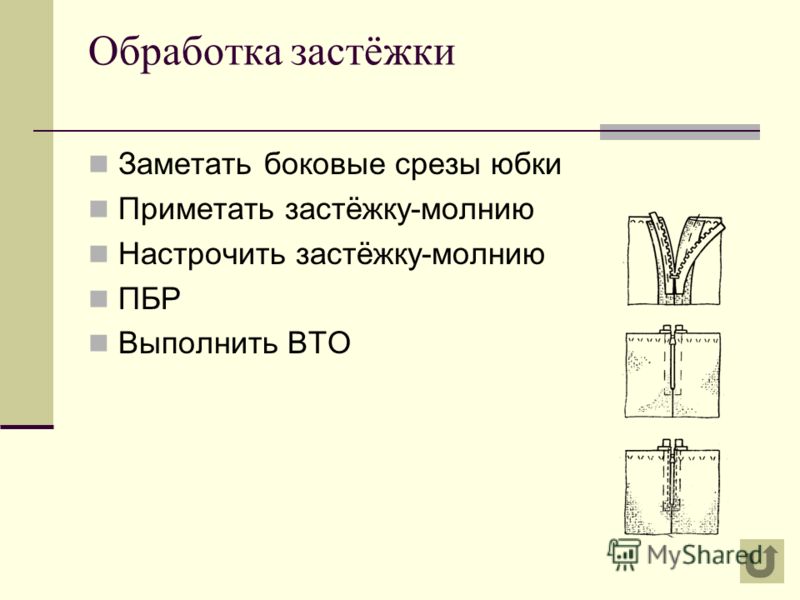 Последовательность Обработки Юбки