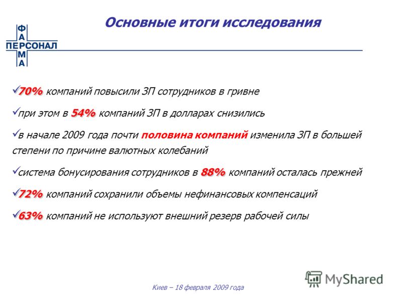 Киев – 18 февраля 2009 года Основные итоги исследования 70% 70% компаний повысили ЗП сотрудников в гривне 54% при этом в 54% компаний ЗП в долларах снизились в начале 2009 года почти половина компаний изменила ЗП в большей степени по причине валютных