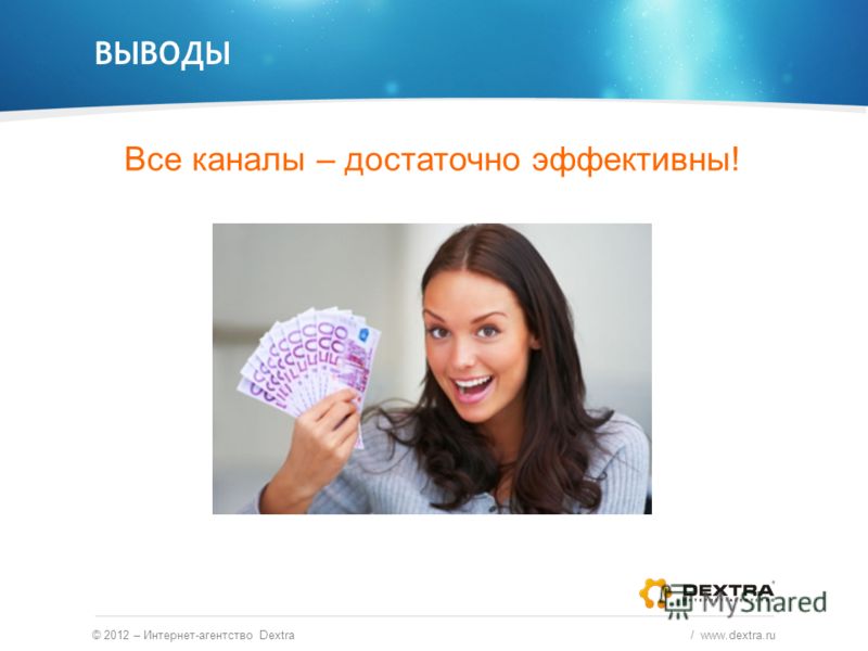 ВЫВОДЫ © 2012 – Интернет-агентство Dextra / www.dextra.ru Все каналы – достаточно эффективны!